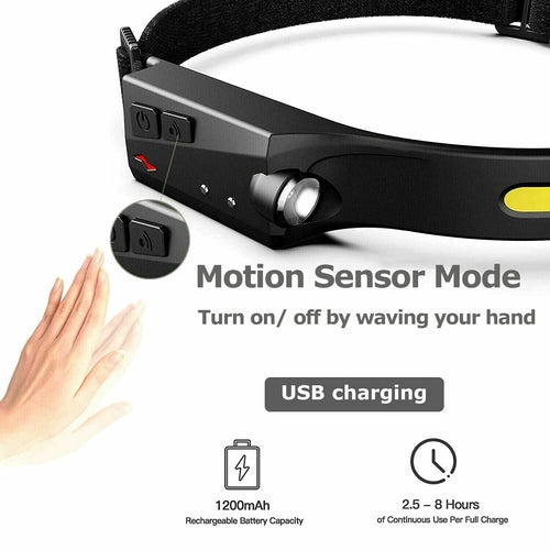 Headlamp Torch Work Light