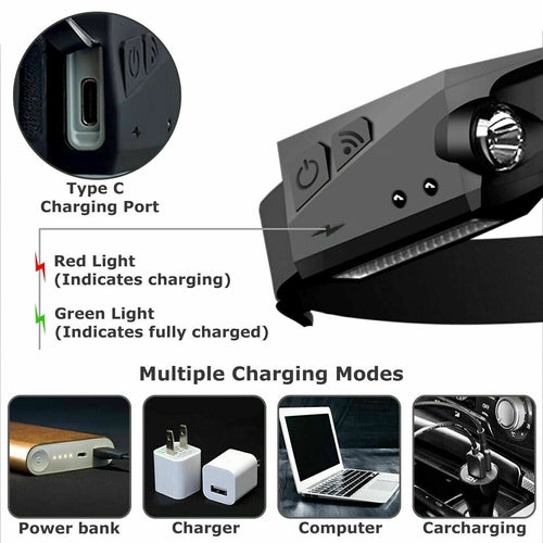 Headlamp Torch Work Light