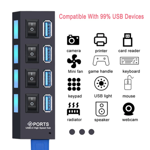 Multi USB Splitter Expander