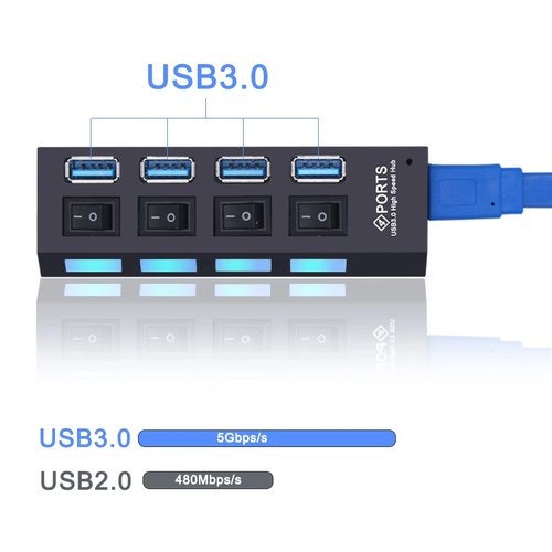 Multi USB Splitter Expander
