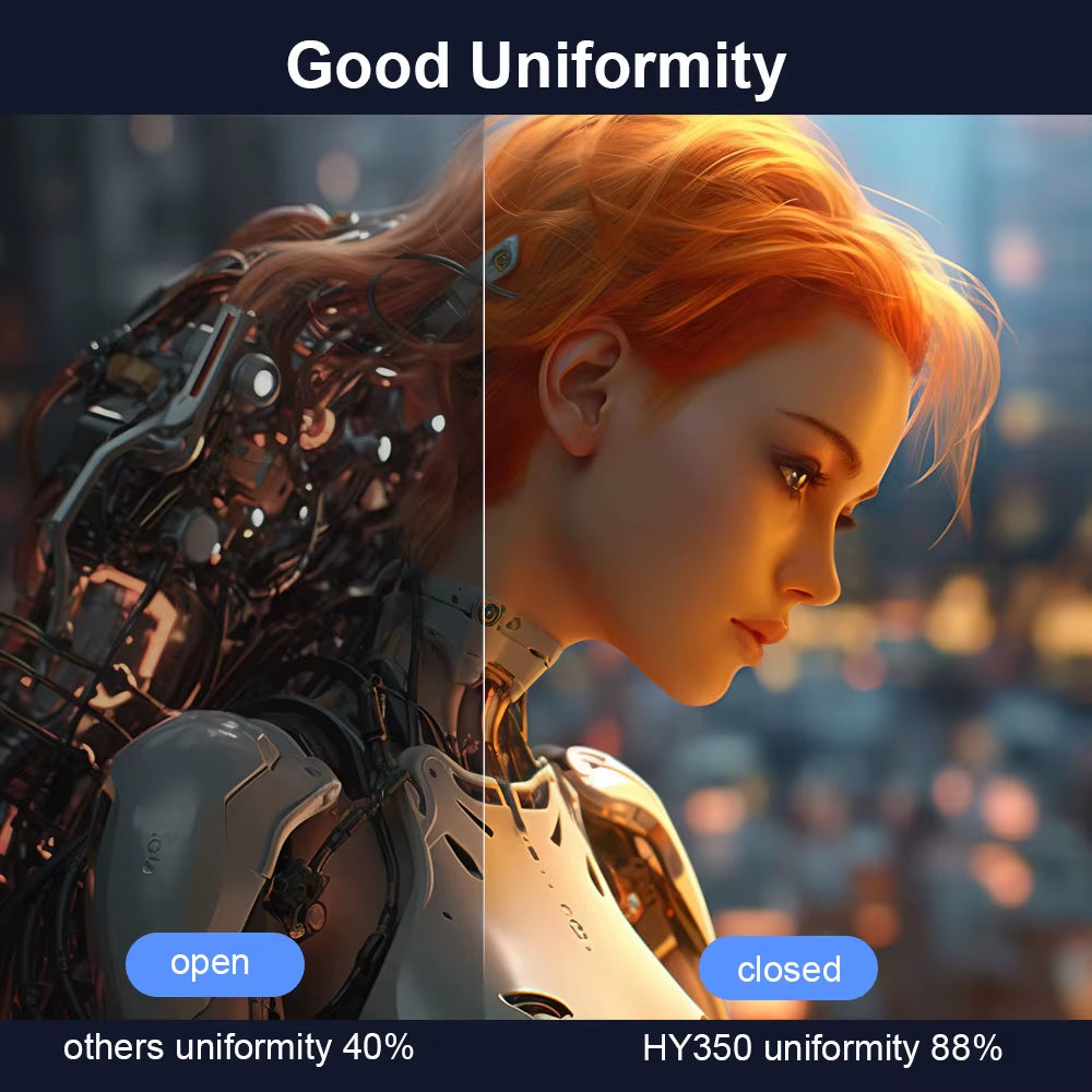 Experience the Future of Home Theater with the Android 11 4K Smart Projector - 580ANSI, 1920x1080P Full HD, Wifi6 & BT5.0, Voice Control Ready!